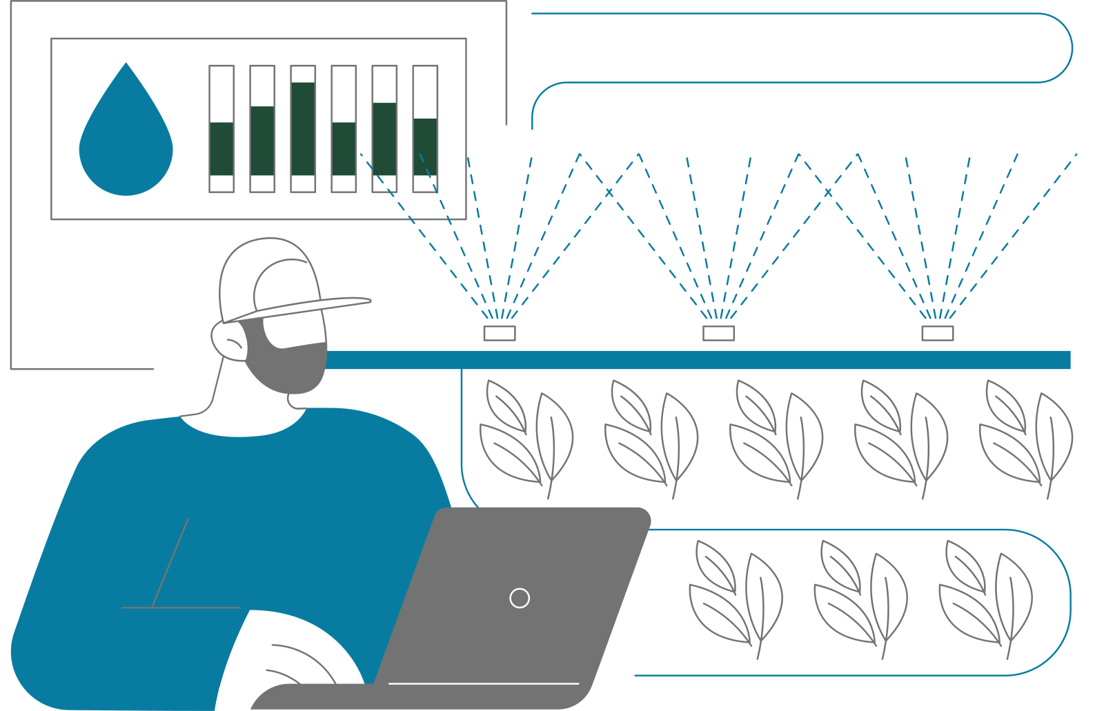 Benefícios do CHB Agro