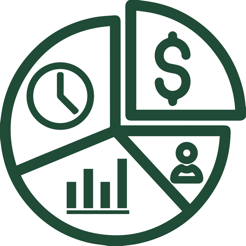 Financeiro, Fiscal e Contábil