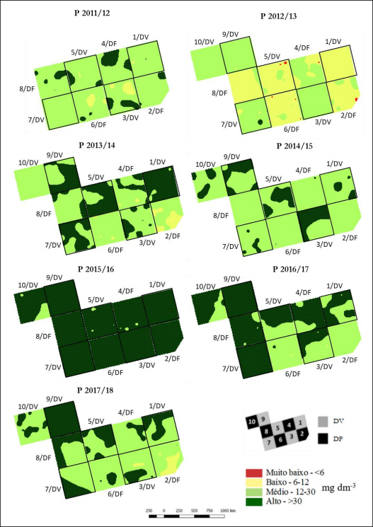 Mapas de Fertilidade do Solo Mapas de Fertilidade do Solo